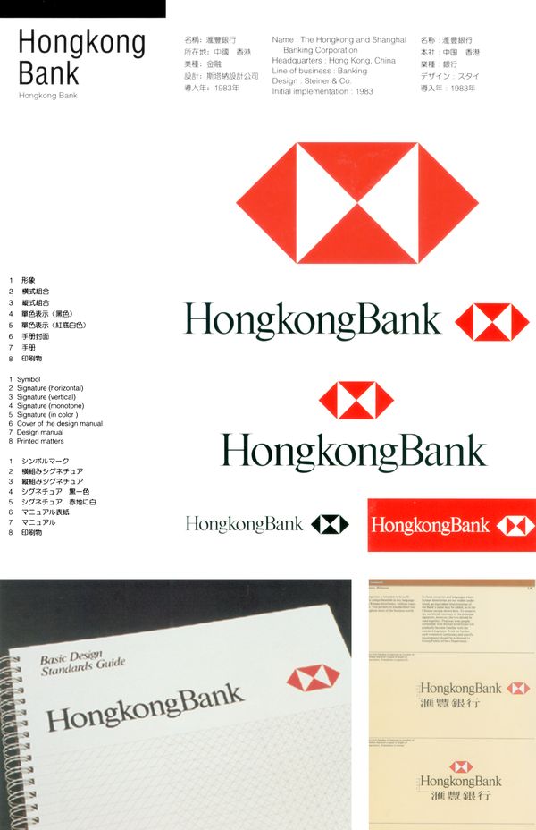 汇丰银行图片-世界CI大全图 HongKongBank 三